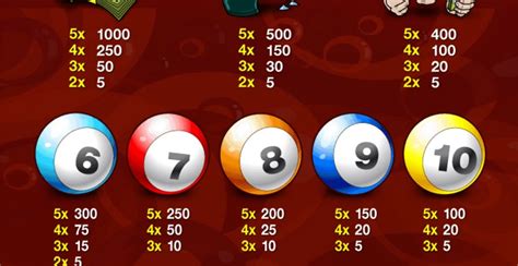 lotto madness slot|Lotto Madness Slot Review (2024) .